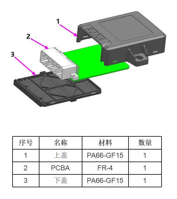 EBX-2207 housing stack-up bill of materials