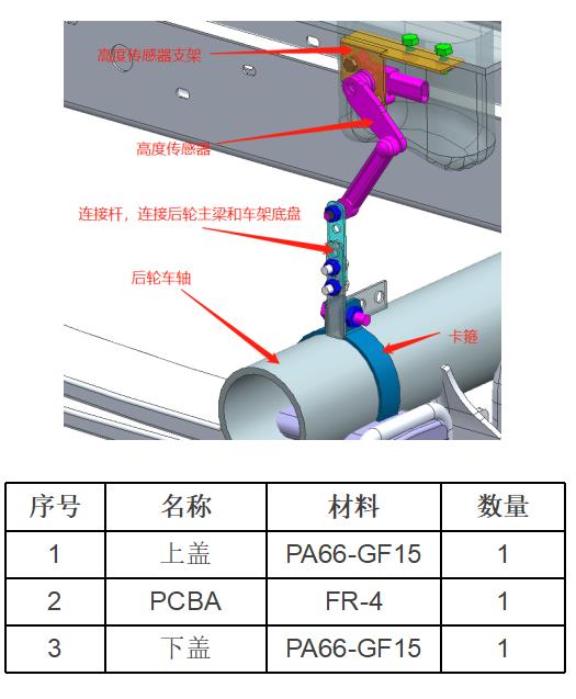 EBX-2209 sensor installation reference — suspension-height sensor mounted between the rear-wheel axle and the chassis frame via sensor bracket, linkage rod, and clamp