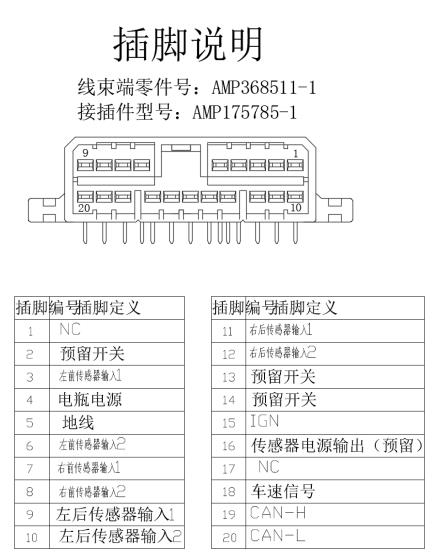 EBX-2209 20-pin AMP 368511-1 pin definition table