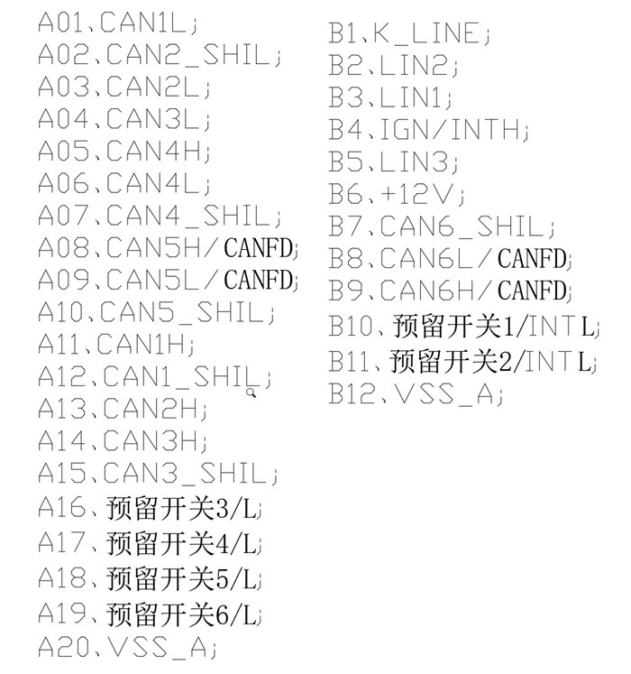 EBX-2301 pin function reference — A01-A20 and B01-B12 channel allocation across 6 CAN / 3 LIN / K-Line