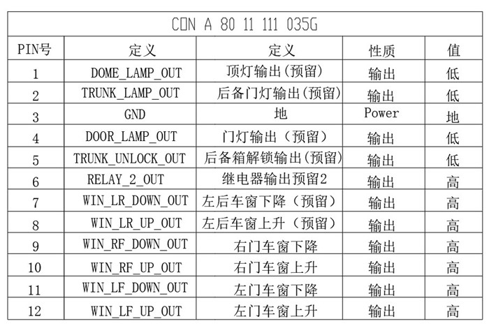EBX-2313 CON A 12-pin output reference table — dome lamp, trunk lamp, door lamp, electric-window drive