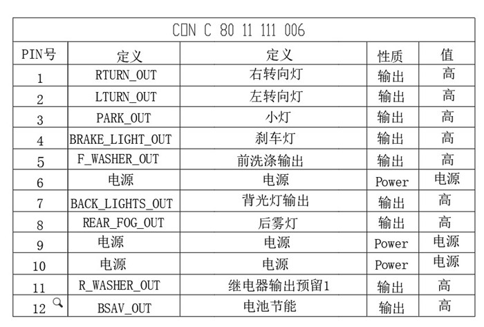 EBX-2313 CON C 12-pin output reference table — turn signals, park lamp, brake lamp, washer drive, fog lamp
