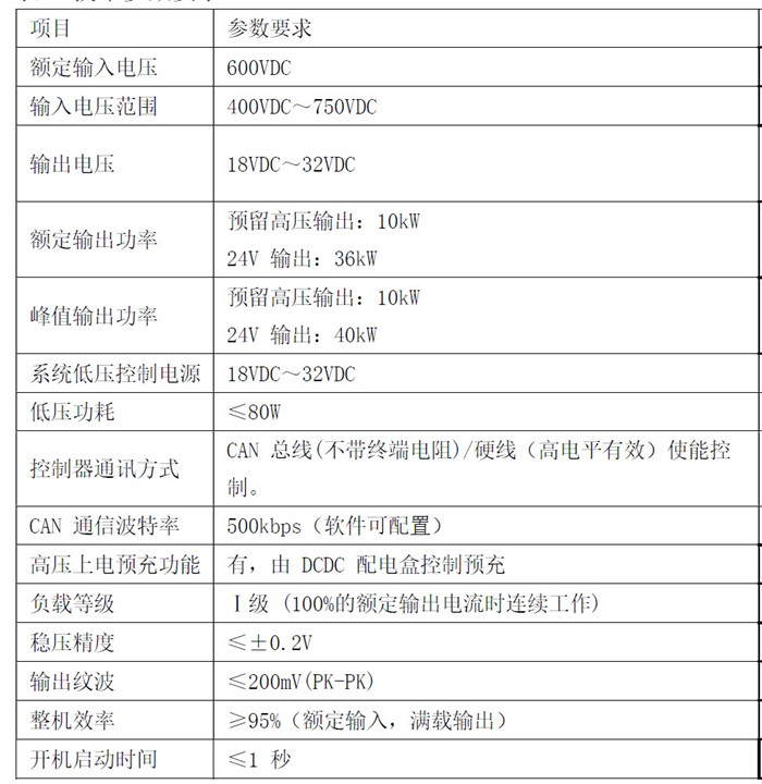 EBX-2314 main technical reference — full specification table with HV input, LV output, efficiency, regulation, ripple, pre-charge function and protection envelope