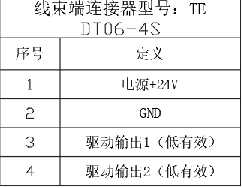 EBX-2404 TE DT06-4S 4-pin harness-side connector pin definition table