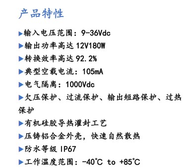 EBX-2515 headline feature list — wide input, 180W output, 92.2% efficiency, 105mA no-load, 1000 Vdc isolation, 4-class protection, organic-silica-gel potting, die-cast aluminium, IP67, −40~+85°C