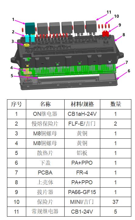 EBX-953 exploded view and bill of materials