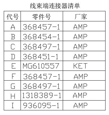EBX-953 harness-side connector reference P/N list