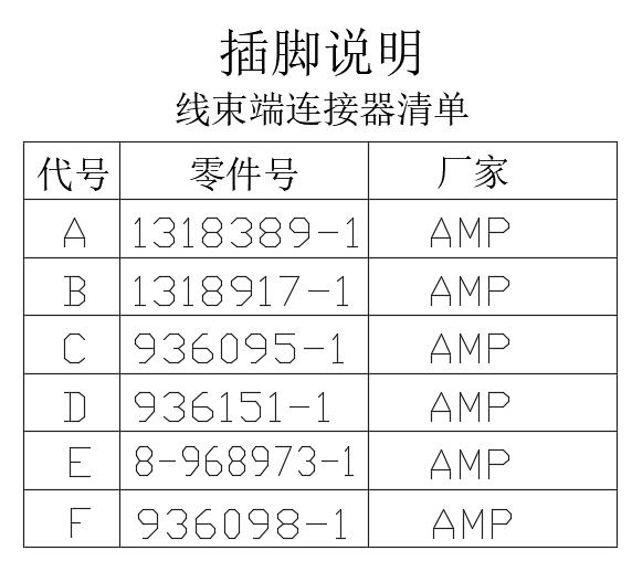 EBX-954 harness-side connector reference P/N list (A-F, AMP)