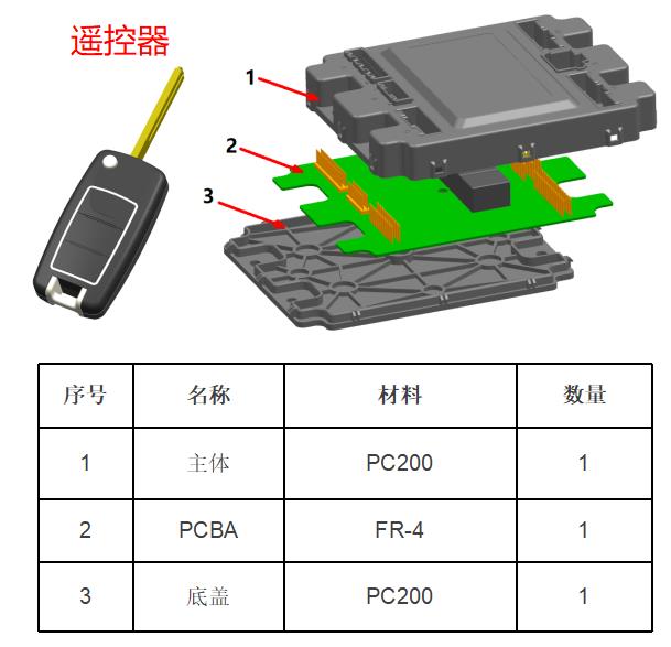 EBX-954 exploded construction view — upper housing, PCBA, lower housing and reserved RKE remote keyfob illustration