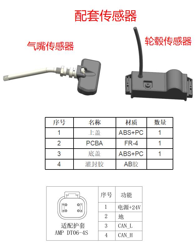 EBX-957 — companion valve-stem and clamp-mount TPMS sensors, construction BOM, and Deutsch DT06-4S connector pin definition