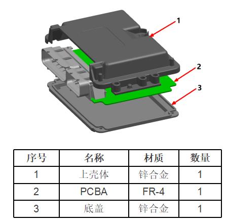 EBX-960 exploded view — upper zinc-alloy housing, FR-4 PCBA, lower zinc-alloy housing