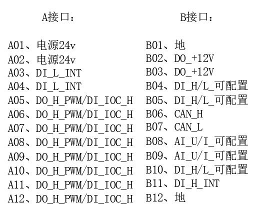 EBX-962 dual 12-pin connector A and B pin definition
