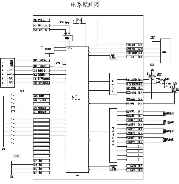 EBX-964 PEPS system block schematic — MCU centre with LF antenna driver bank, RF receive front-end, ESCL drive interface, ACC/IGN/START output stage, push-button input bank and CAN gateway