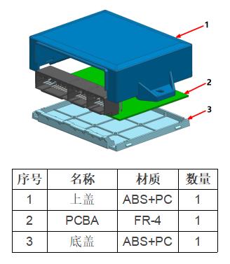 EBX-964 exploded view — upper housing, FR-4 PCBA, base