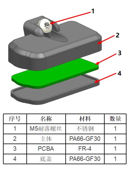 YDK-902 exploded construction view and bill of materials